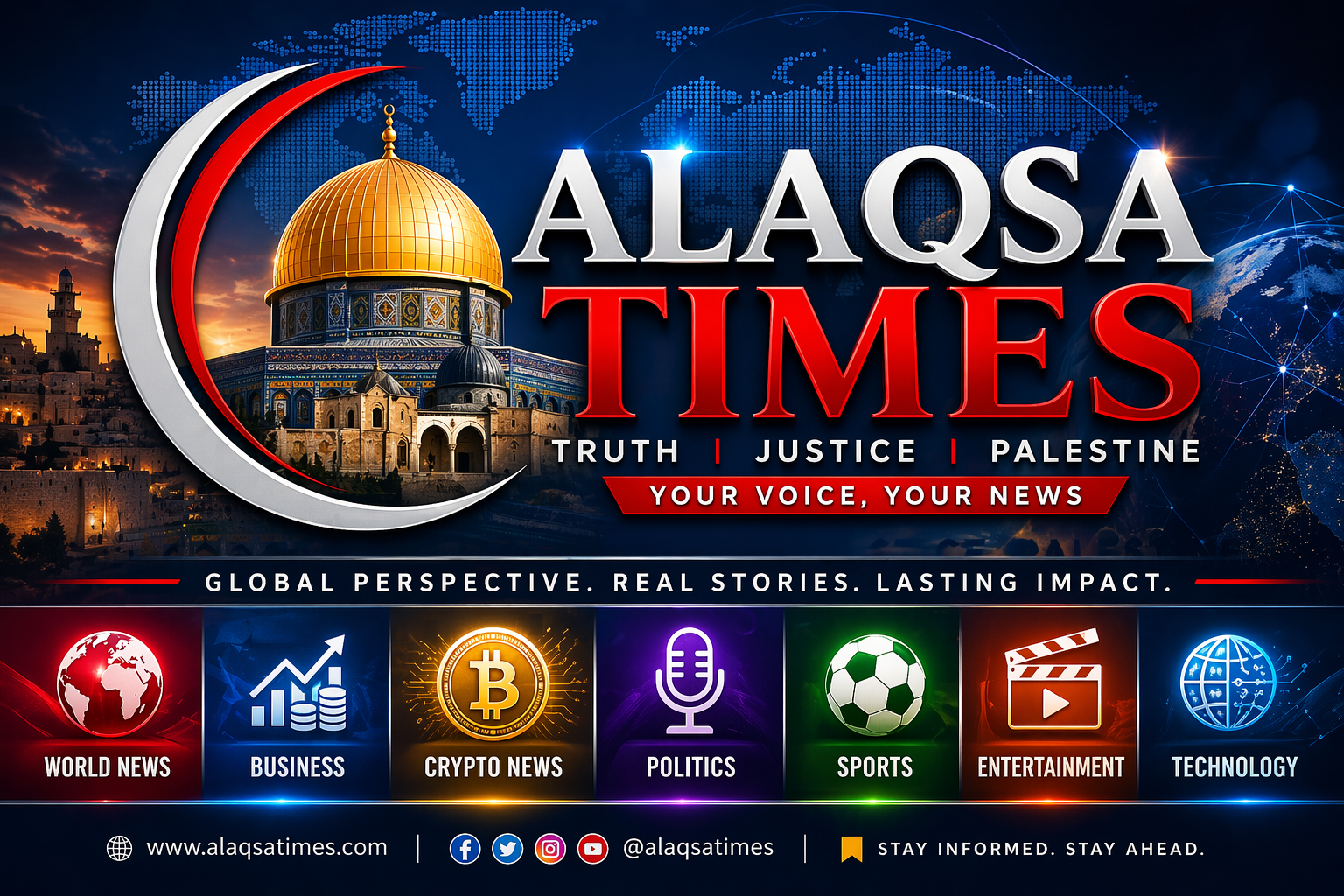 Blog 19 Alaqsa Times